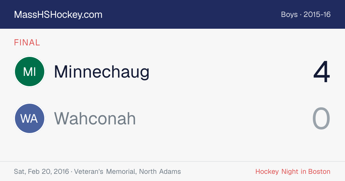 Minnechaug at Wahconah score card