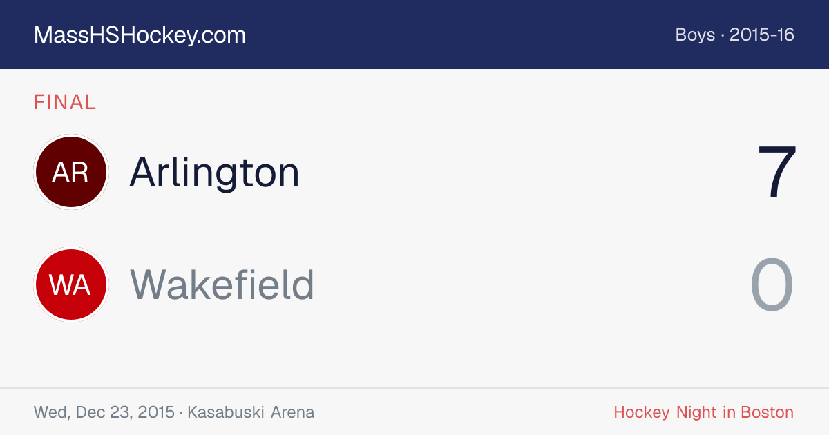 Arlington at Wakefield score card