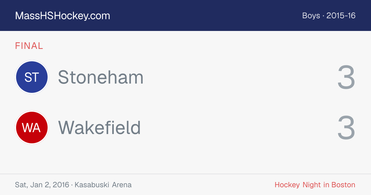 Stoneham at Wakefield score card