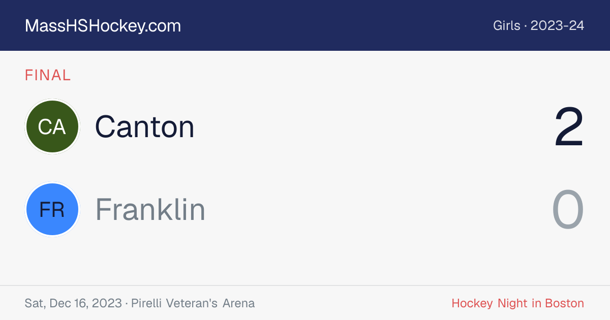 Canton at Franklin score card