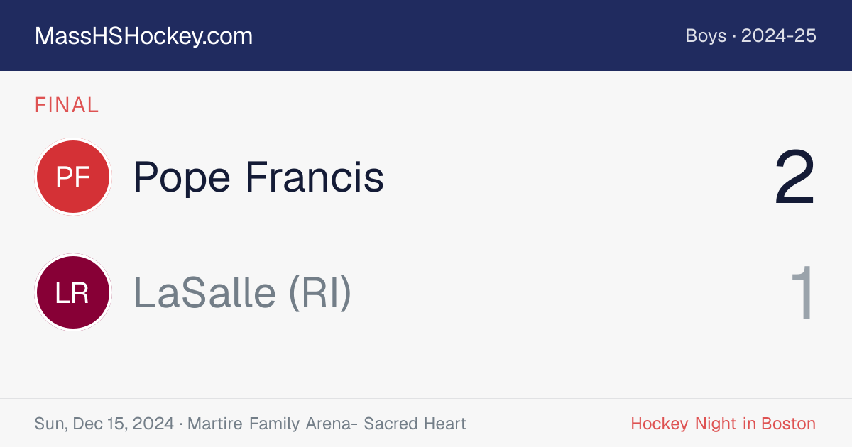 Pope Francis at LaSalle (RI) score card