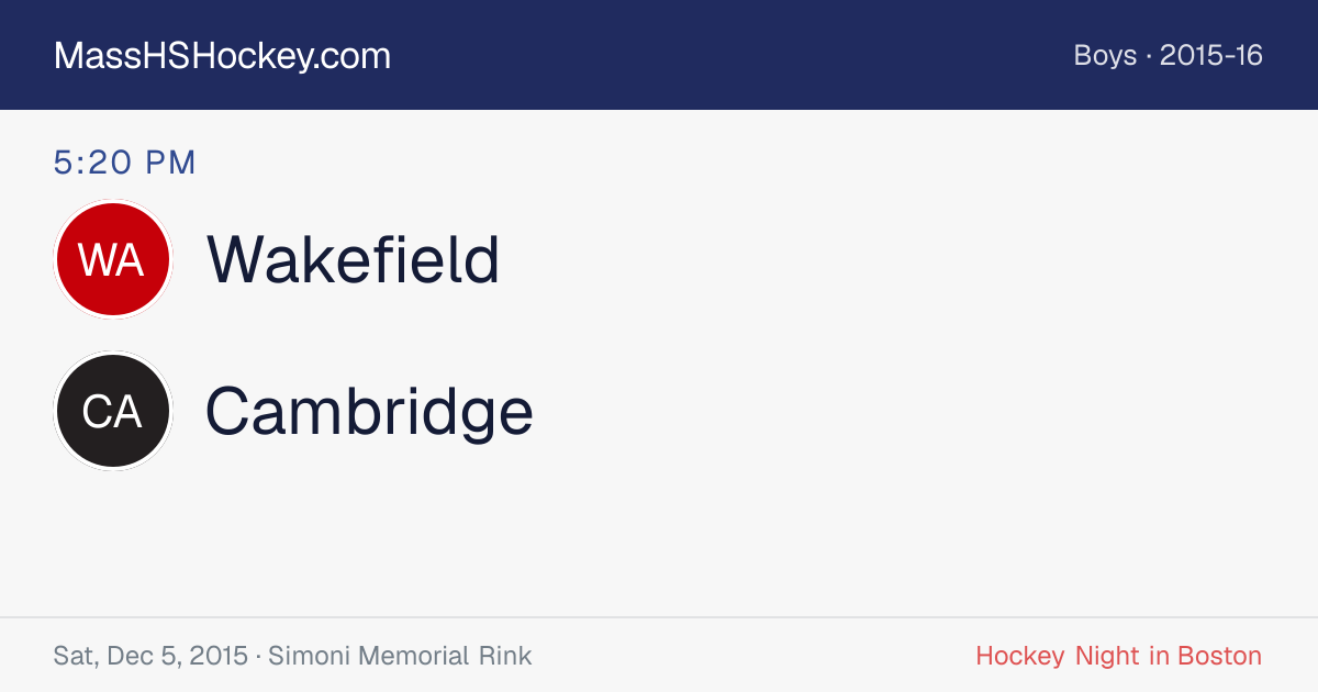 Wakefield at Cambridge score card