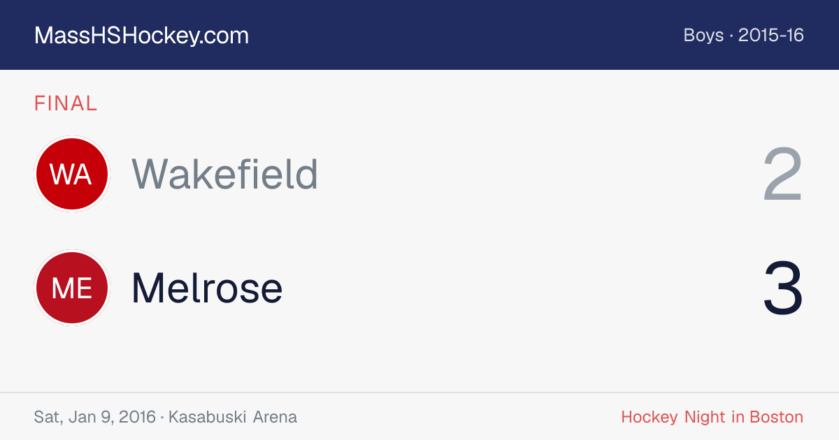 Wakefield at Melrose score card