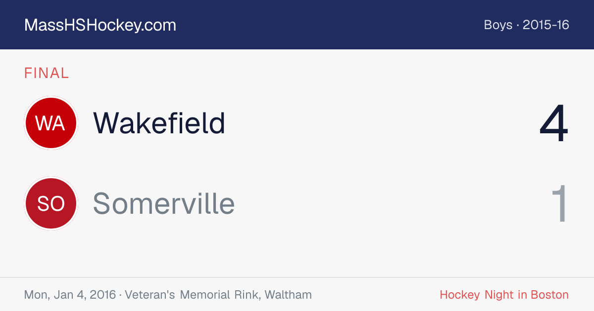 Wakefield at Somerville score card