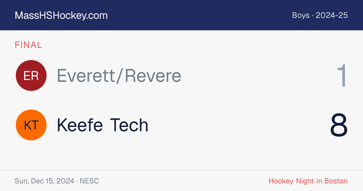 Everett/Revere at Keefe Tech score card