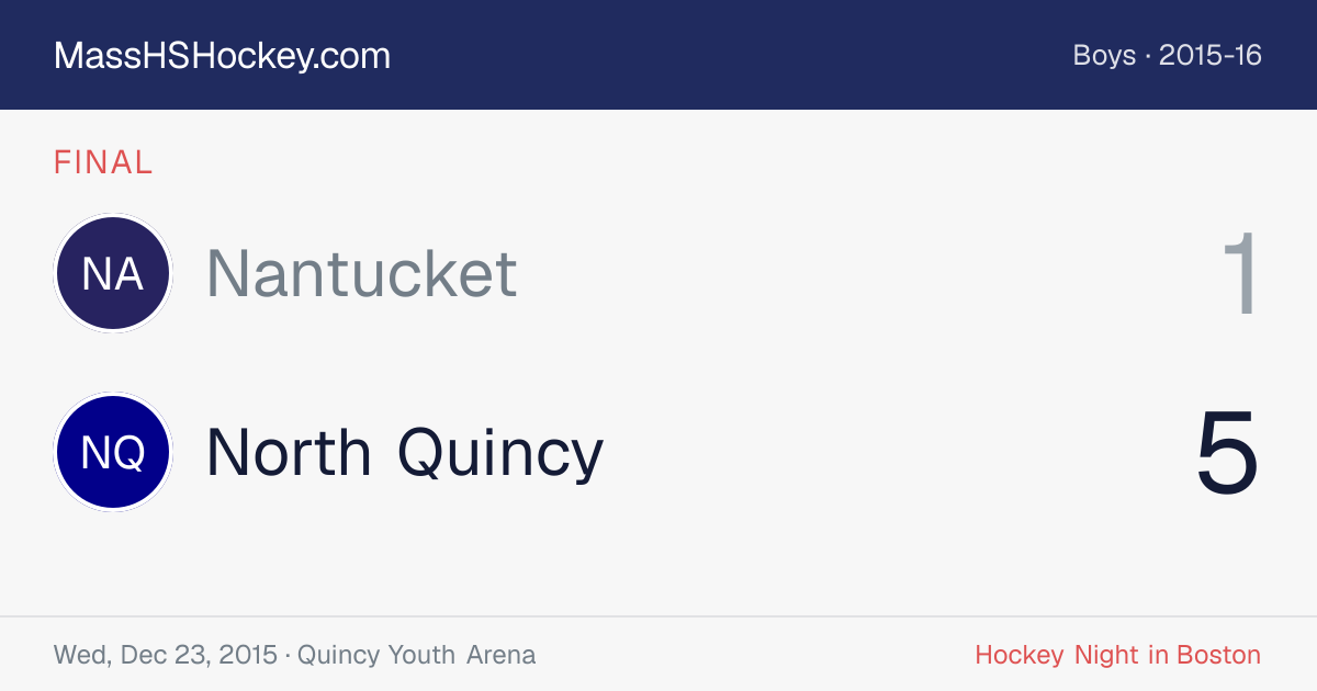 Nantucket at North Quincy score card