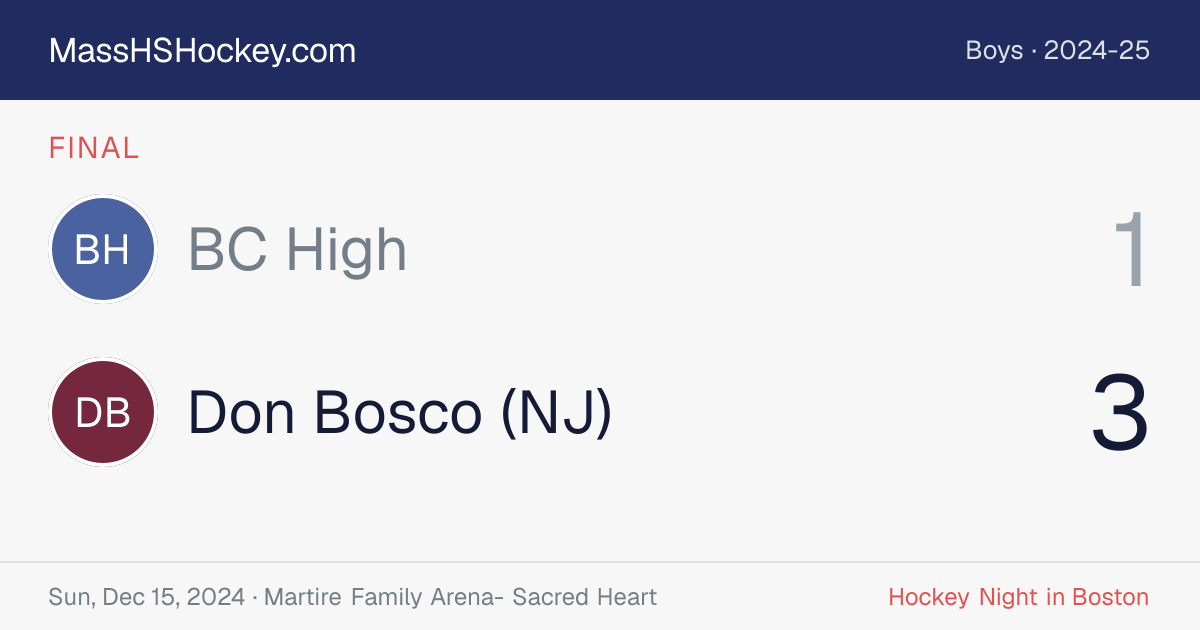 BC High at Don Bosco (NJ) score card