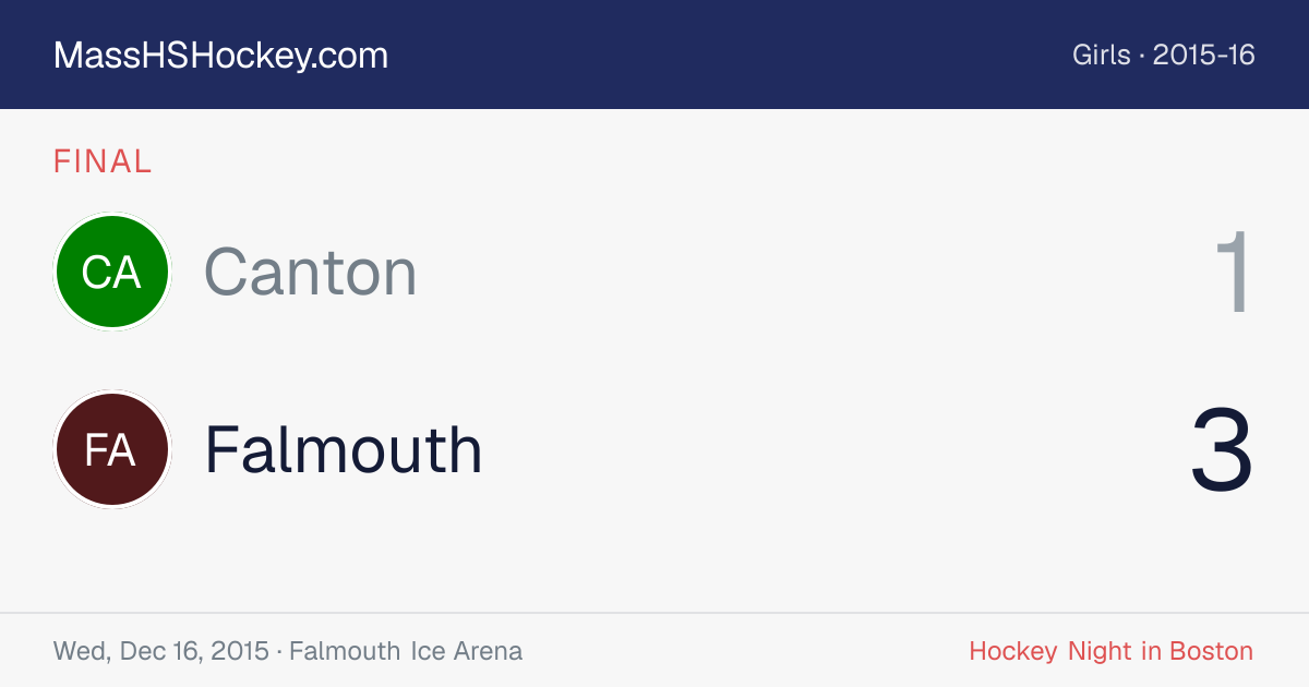 Canton at Falmouth score card