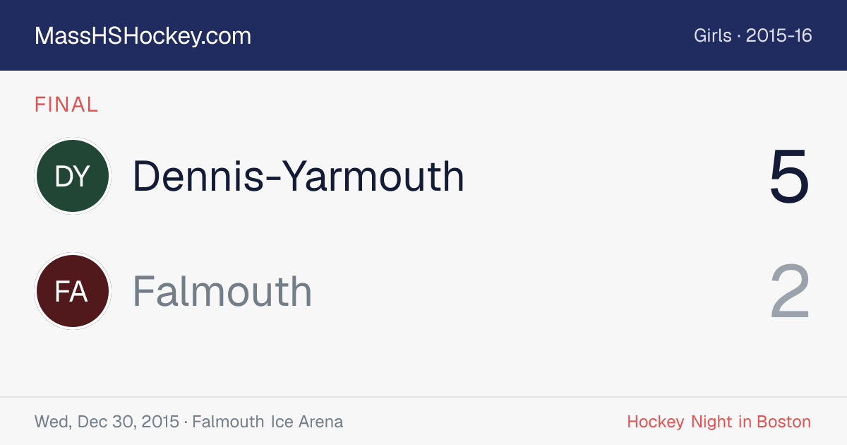 Dennis-Yarmouth at Falmouth score card