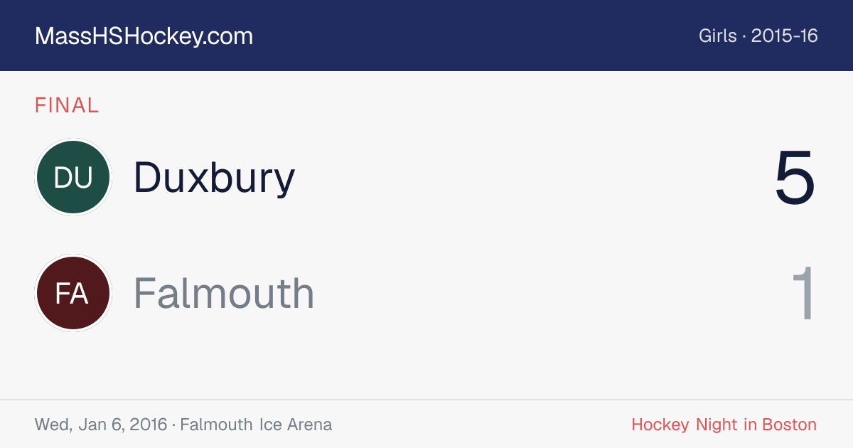 Duxbury at Falmouth score card