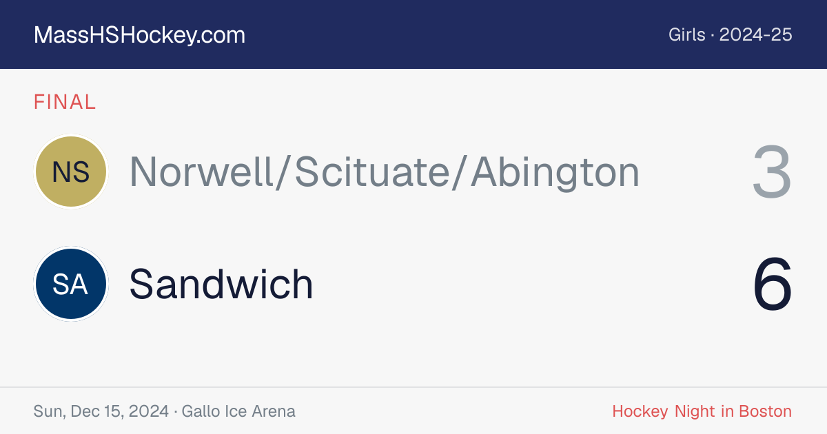 Norwell/Scituate/Abington at Sandwich score card