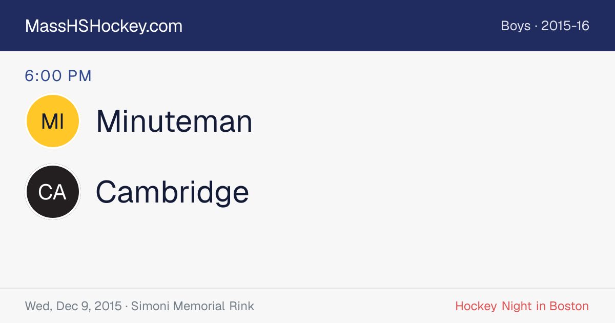 Minuteman at Cambridge score card