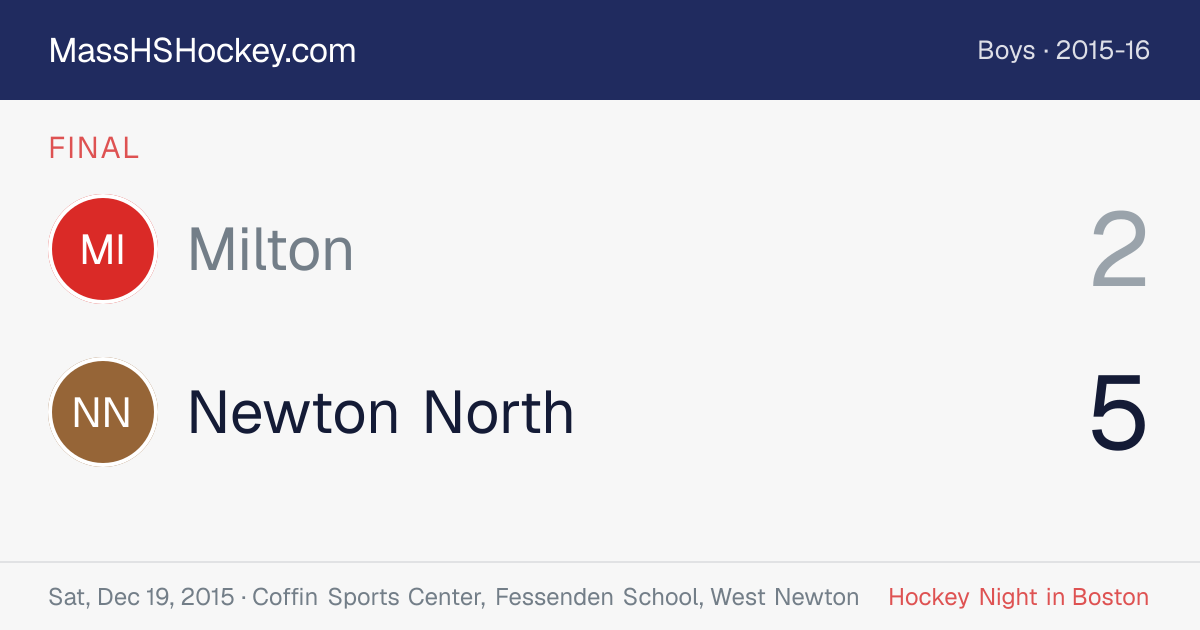 Milton at Newton North score card