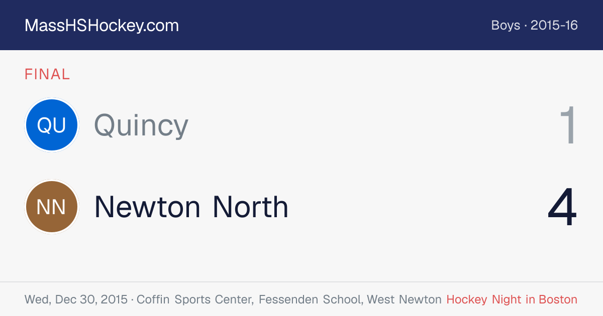 Quincy at Newton North score card