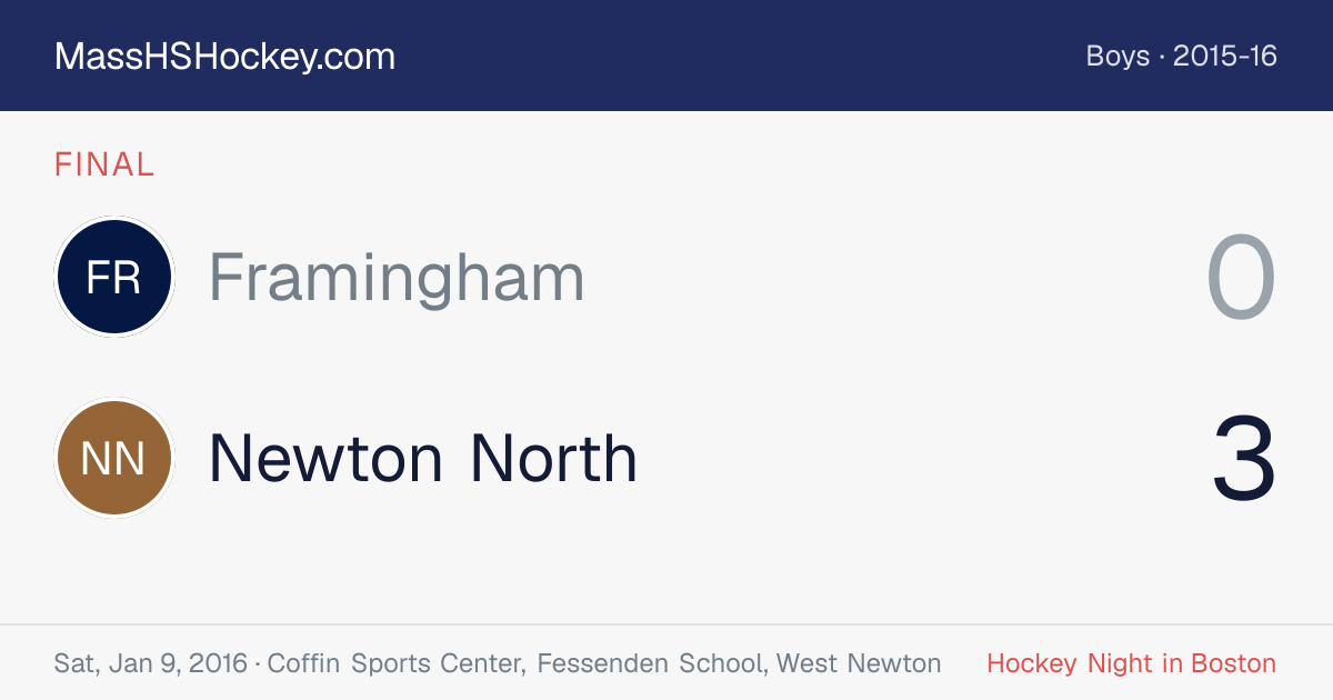 Framingham at Newton North score card
