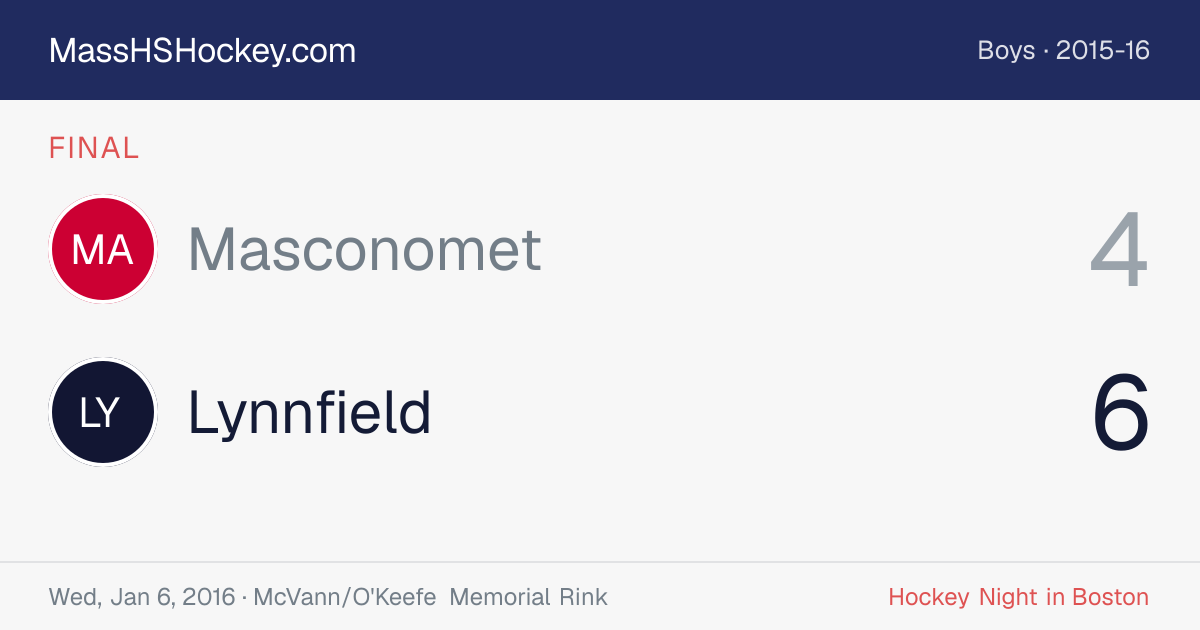 Masconomet at Lynnfield score card