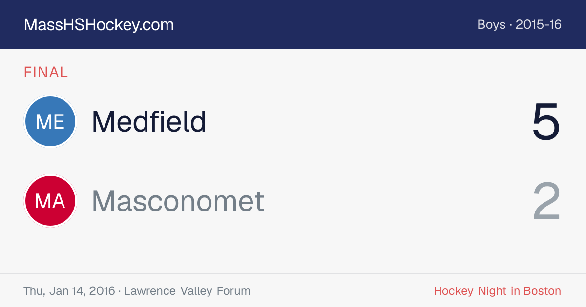 Medfield at Masconomet score card