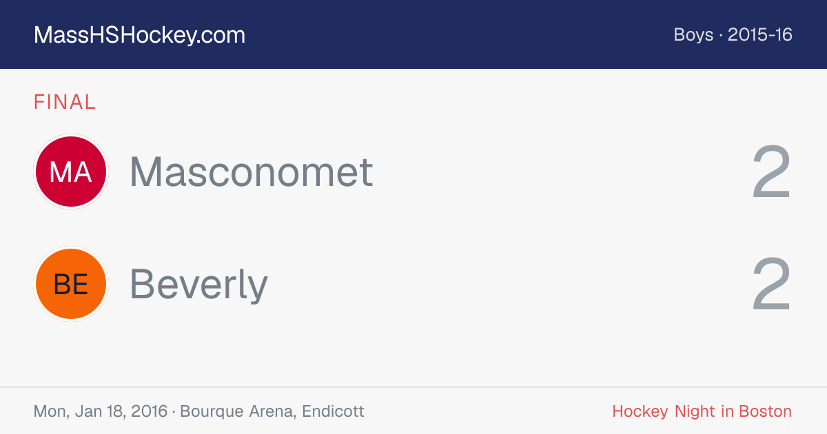 Masconomet at Beverly score card