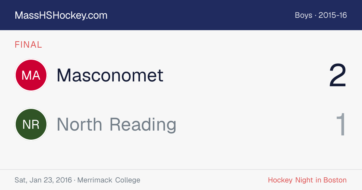 Masconomet at North Reading score card