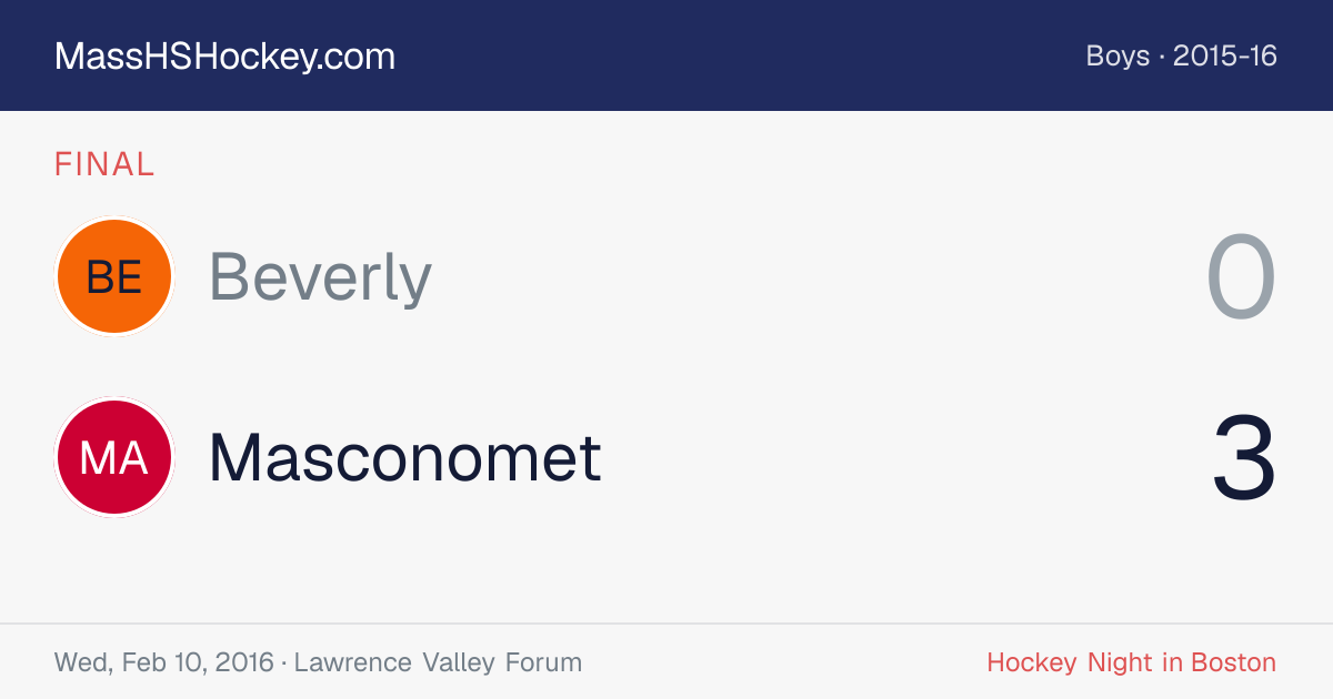 Beverly at Masconomet score card