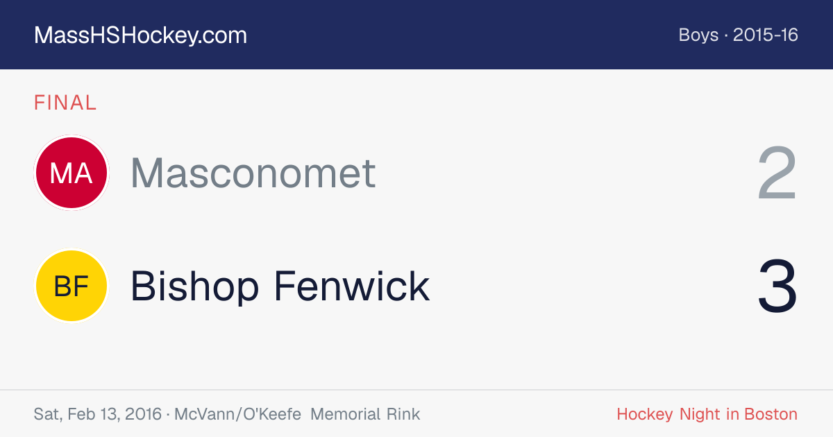 Masconomet at Bishop Fenwick score card