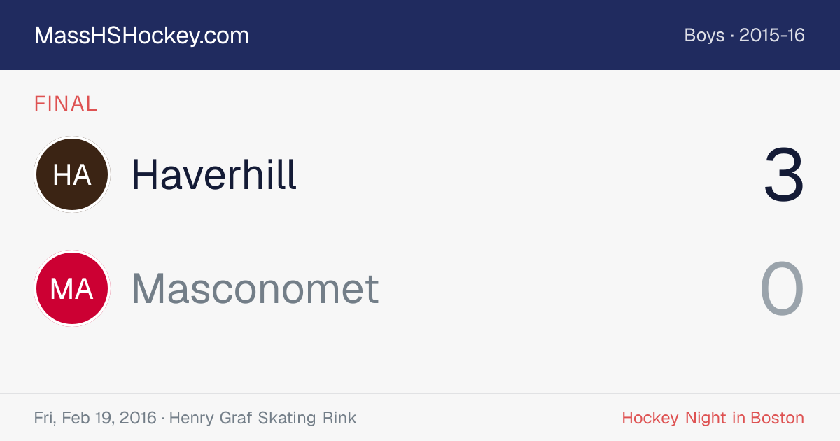 Haverhill at Masconomet score card