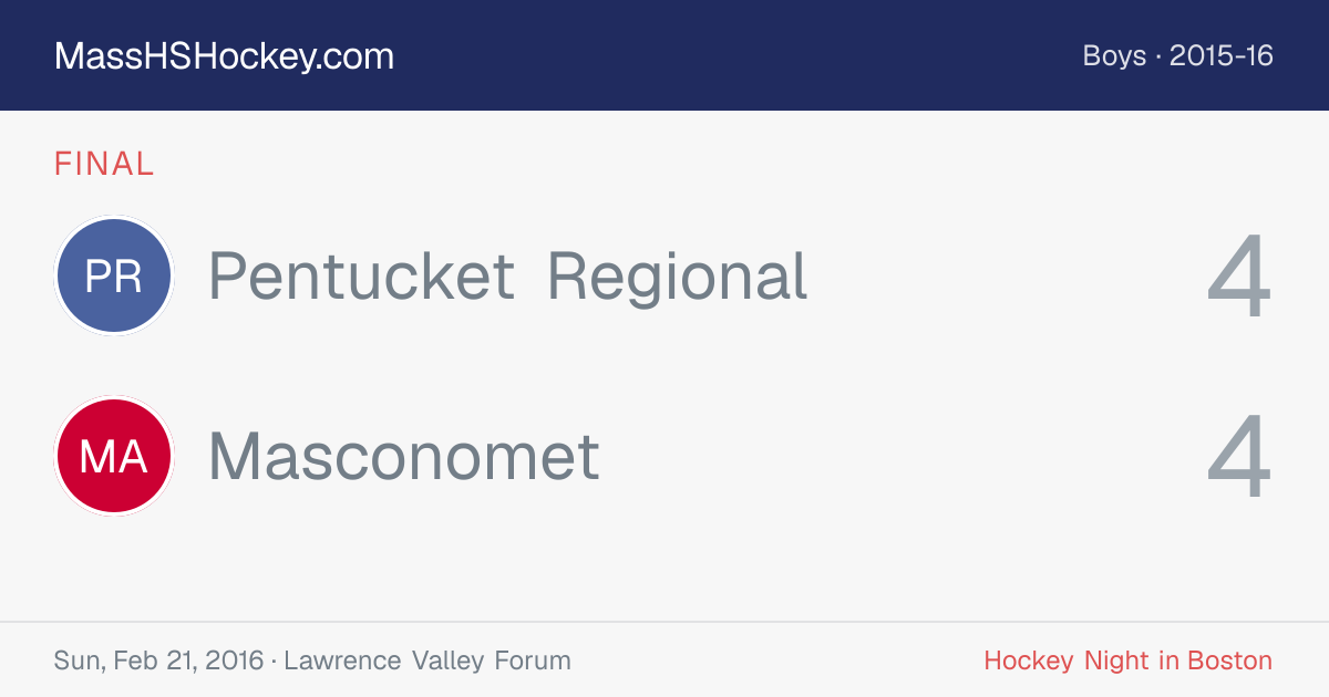 Pentucket Regional at Masconomet score card