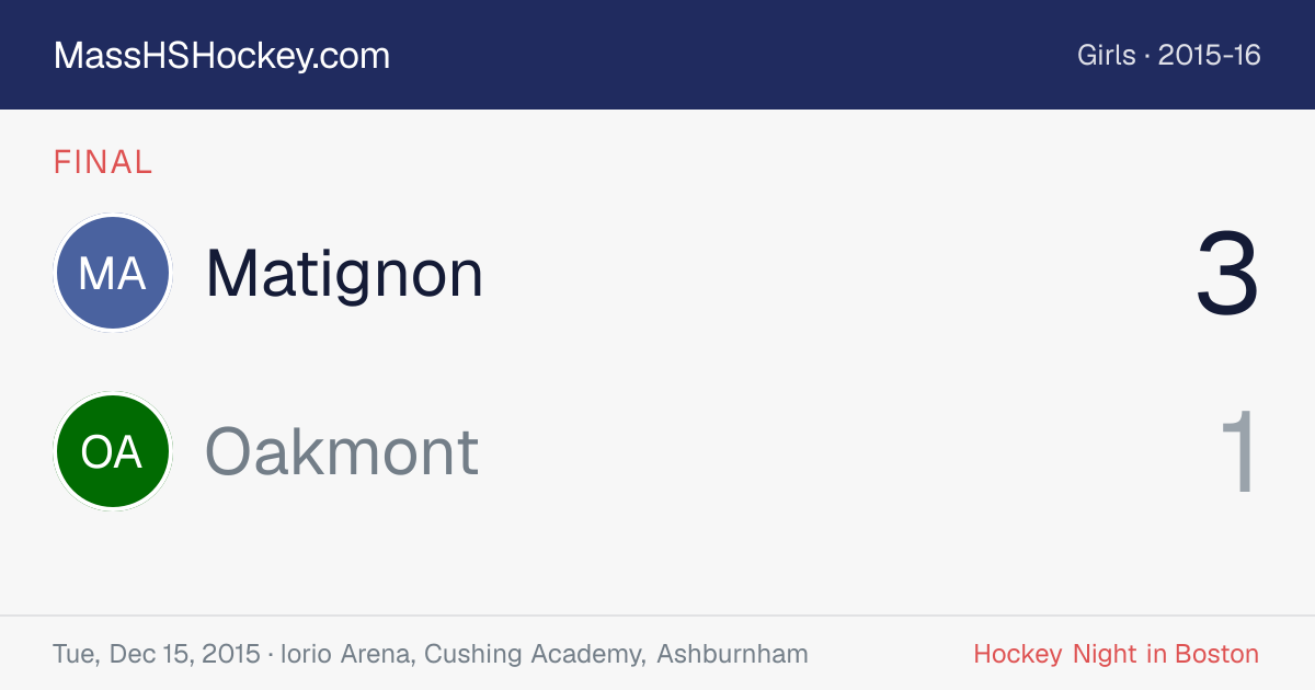Matignon at Oakmont score card