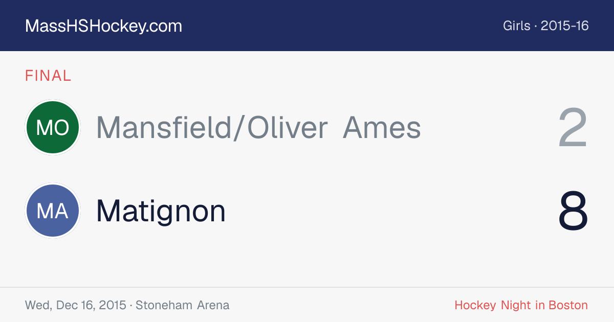 Mansfield/Oliver Ames at Matignon score card