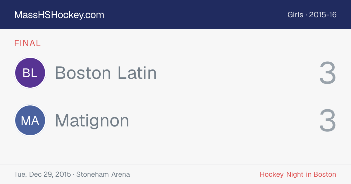 Boston Latin at Matignon score card