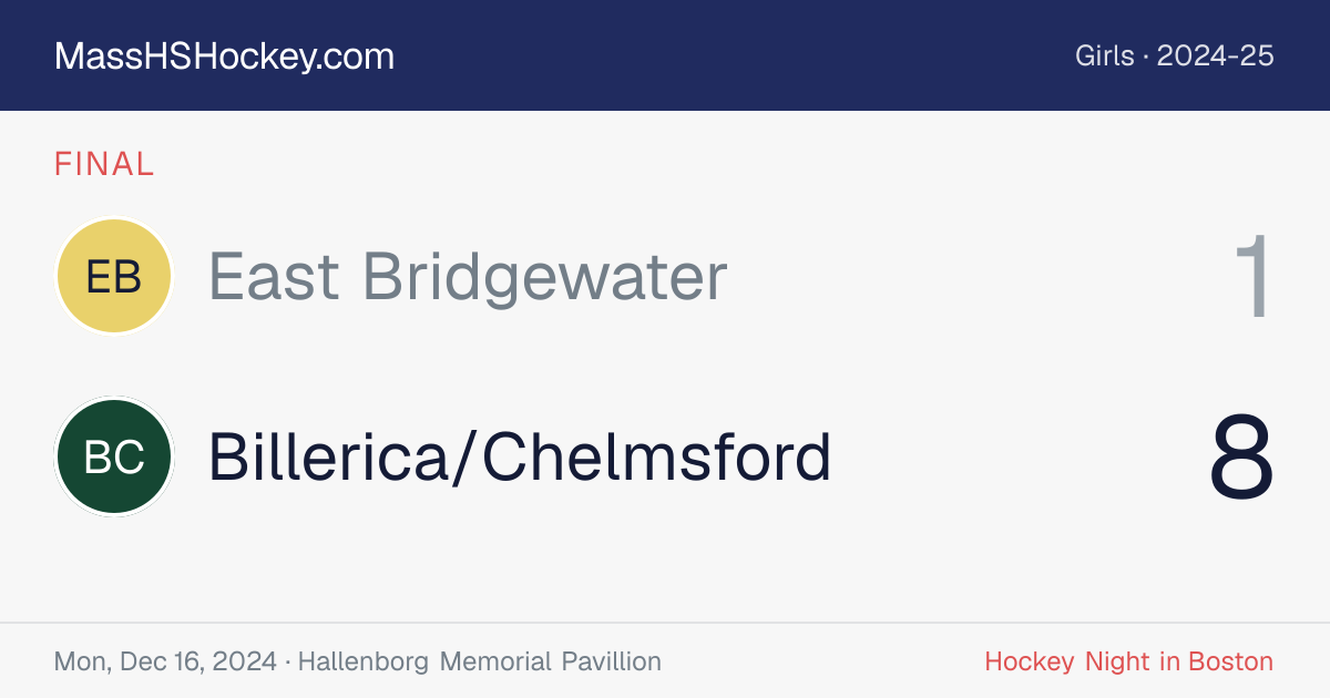 East Bridgewater at Billerica/Chelmsford score card