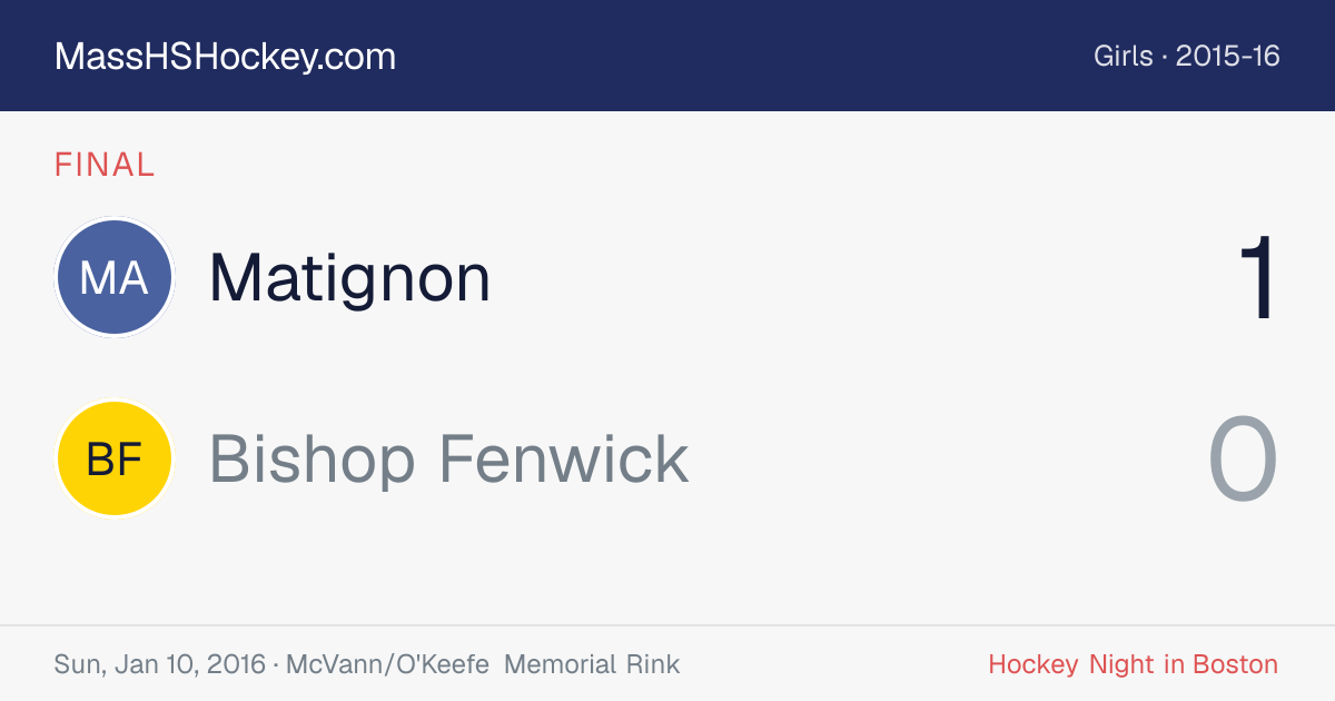 Matignon at Bishop Fenwick score card