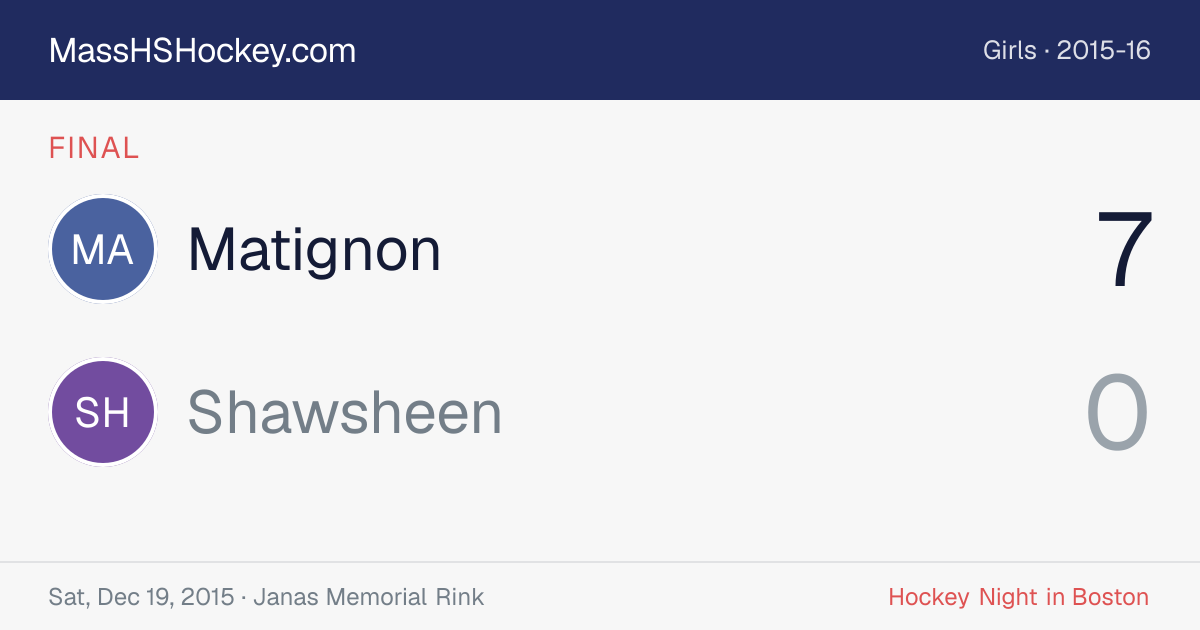 Matignon at Shawsheen score card