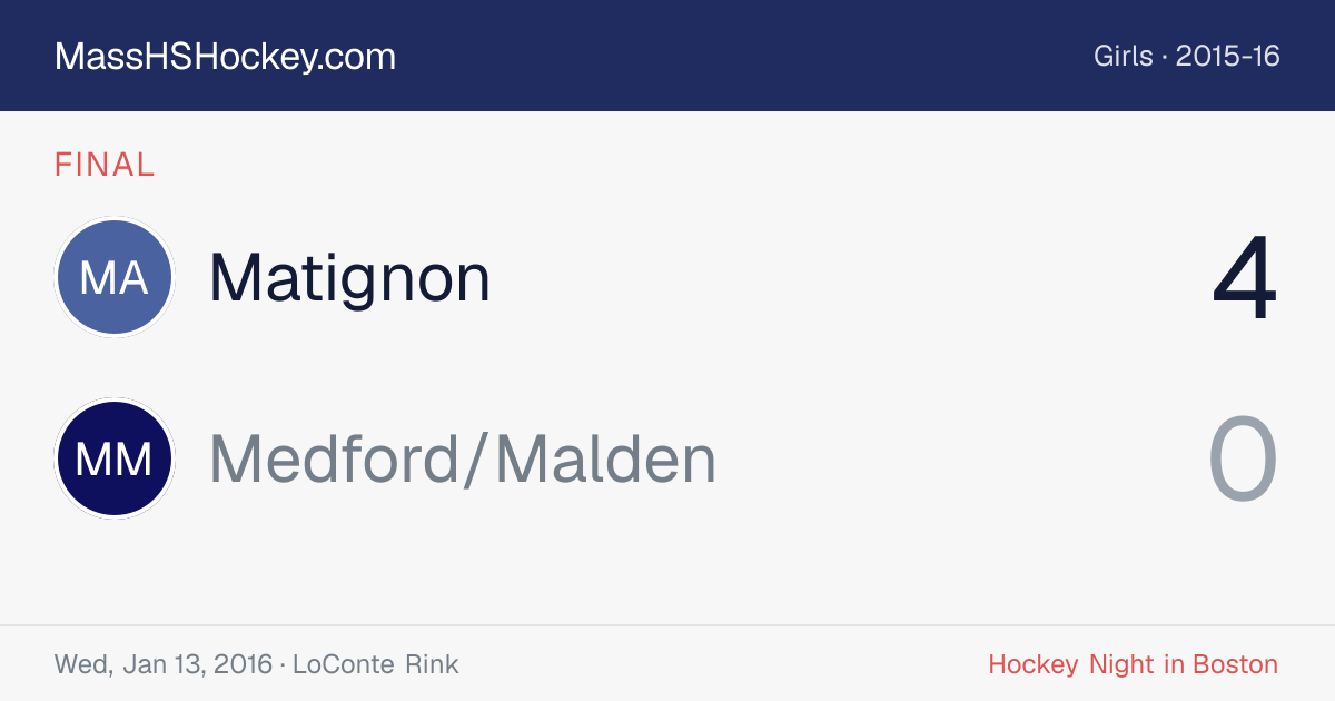Matignon at Medford/Malden score card