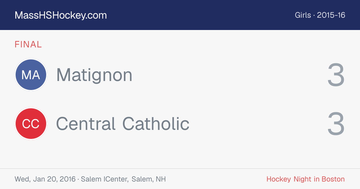 Matignon at Central Catholic score card