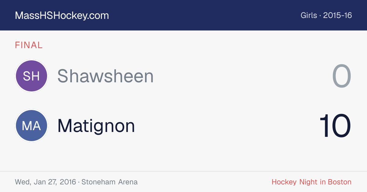 Shawsheen at Matignon score card