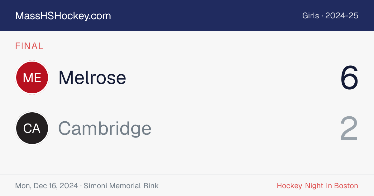 Melrose at Cambridge score card