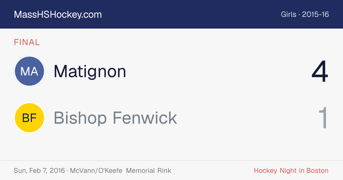 Matignon at Bishop Fenwick score card