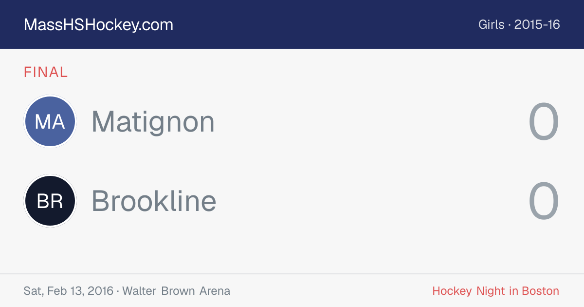 Matignon at Brookline score card