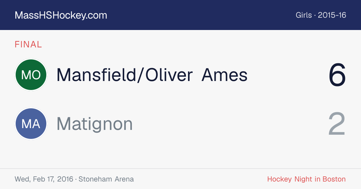 Mansfield/Oliver Ames at Matignon score card