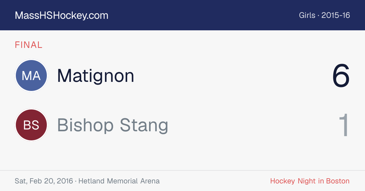 Matignon at Bishop Stang score card