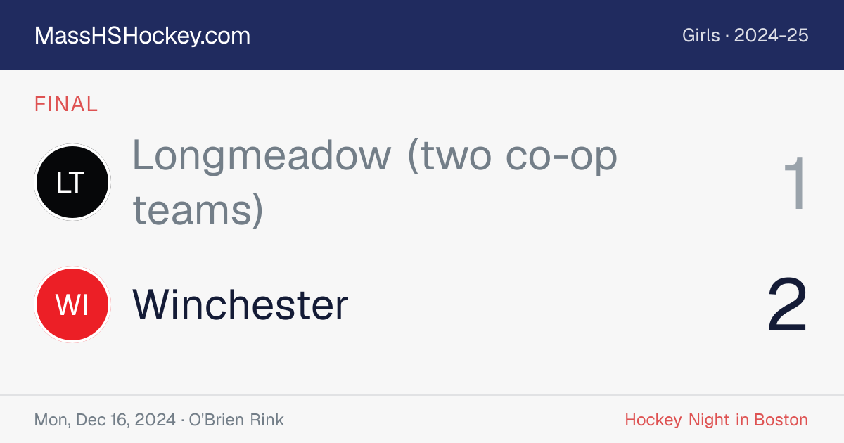 Longmeadow (two co-op teams) at Winchester score card