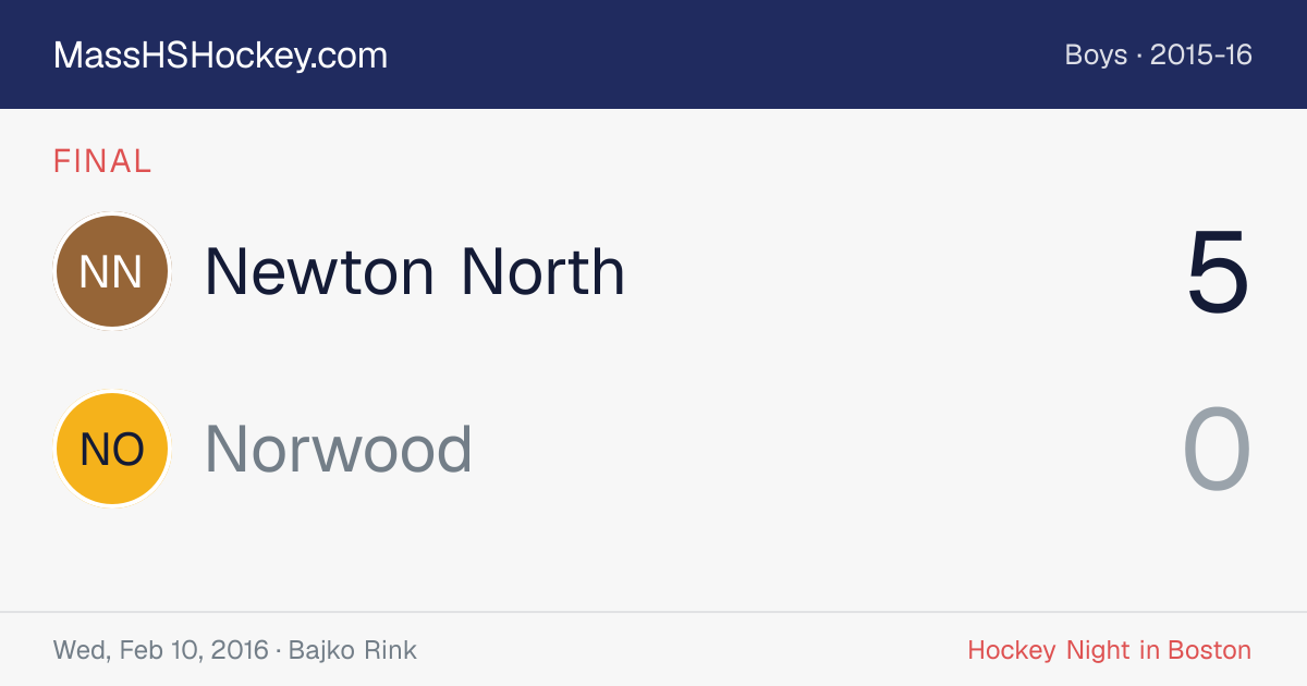 Newton North at Norwood score card