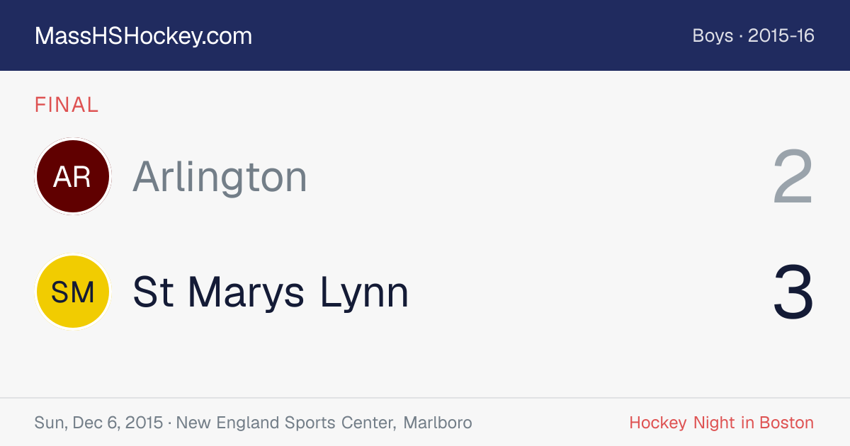 Arlington at St Marys Lynn score card