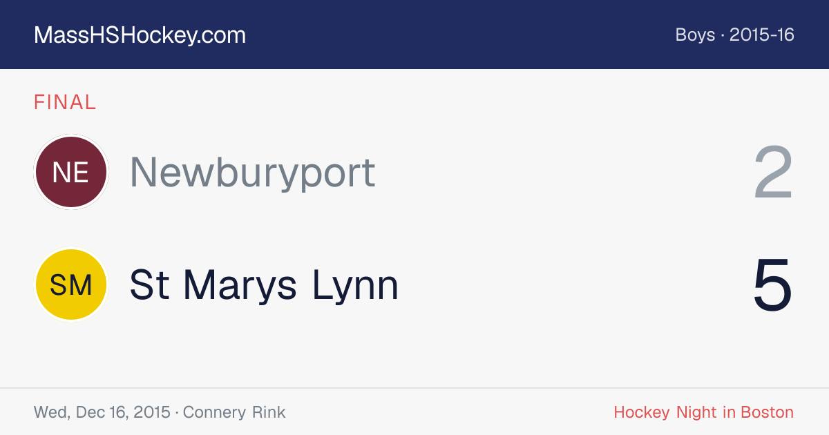 Newburyport at St Marys Lynn score card