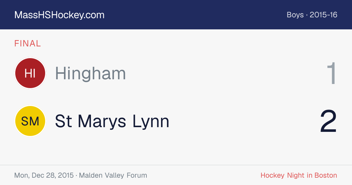 Hingham at St Marys Lynn score card