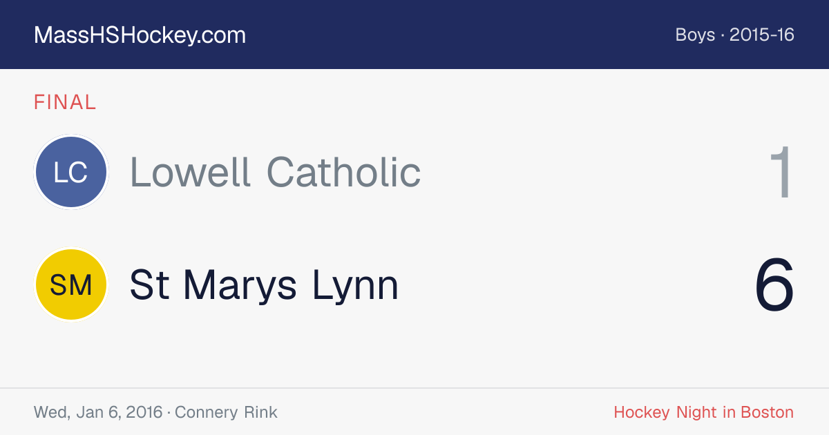 Lowell Catholic at St Marys Lynn score card