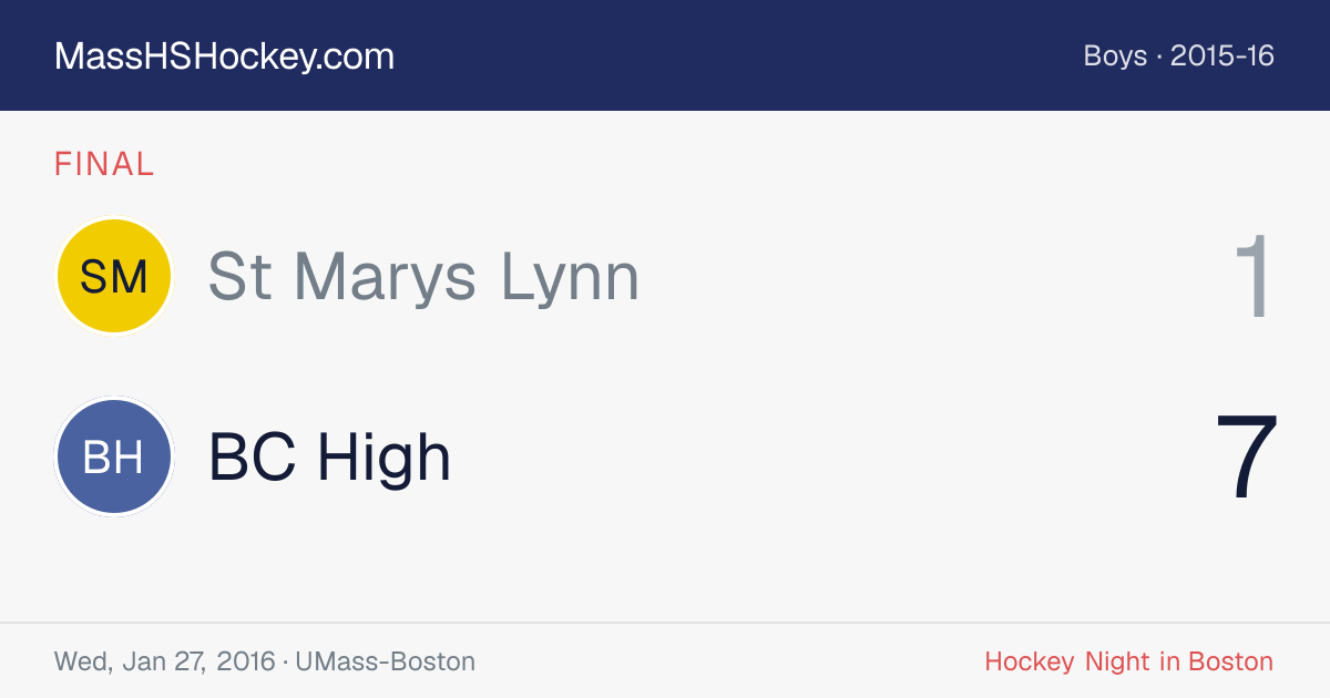 St Marys Lynn at BC High score card