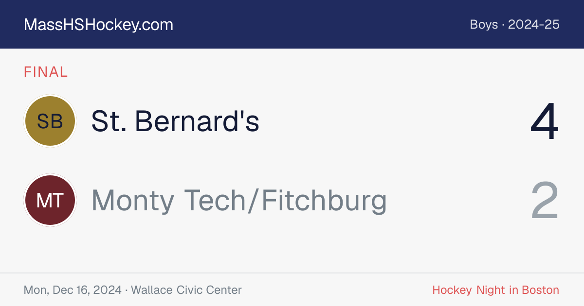 St. Bernard's at Monty Tech/Fitchburg score card