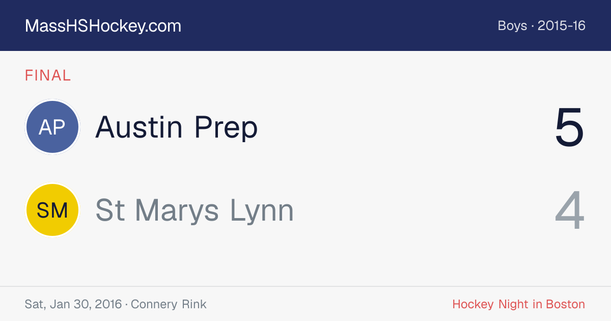 Austin Prep at St Marys Lynn score card